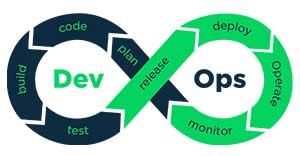 best devops courses in hyderabad